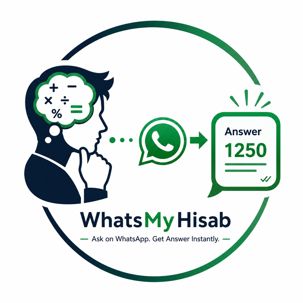 WhatsMyHisaab Logo